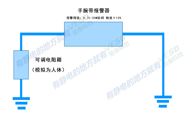 手腕帶報警器原理