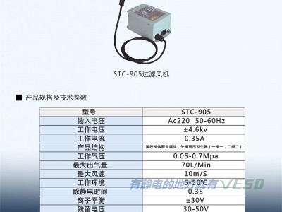 STC-905紅外感應(yīng)離子風(fēng)槍
