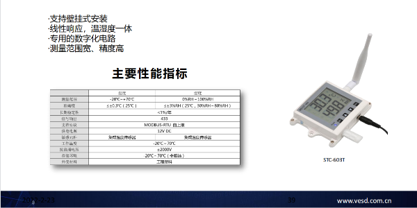 在線溫濕度監(jiān)控儀