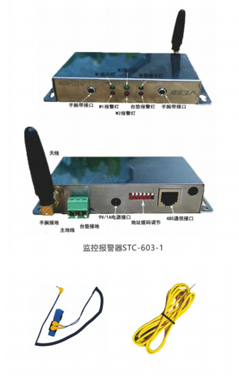 ESD監(jiān)控系統(tǒng)-手腕帶監(jiān)控報警器-I STC-603- I 
