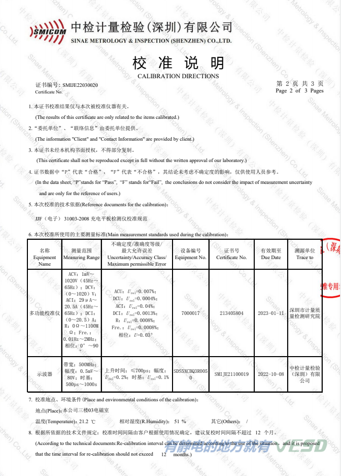 微信截圖_20230207092024