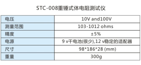 技術(shù)參數(shù)