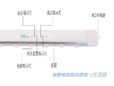 九孔整體式脈沖離子風(fēng)棒MBHP-09